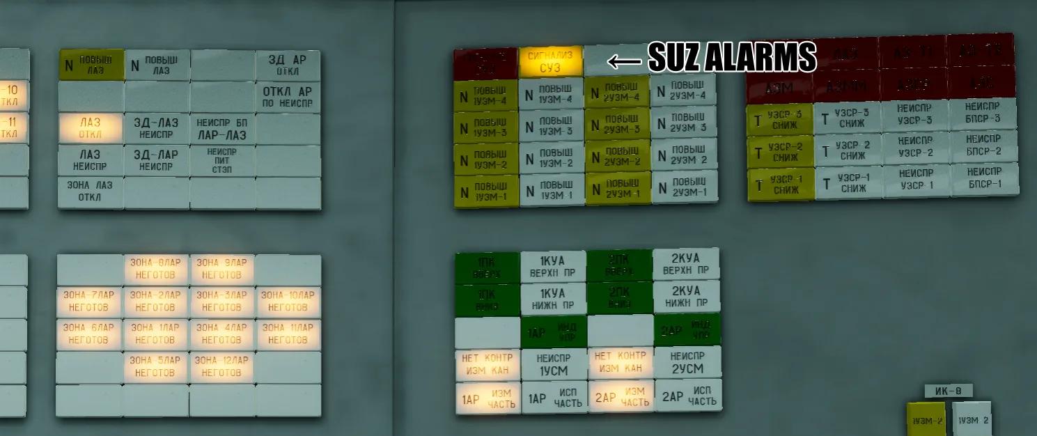 SUZ Alarms
