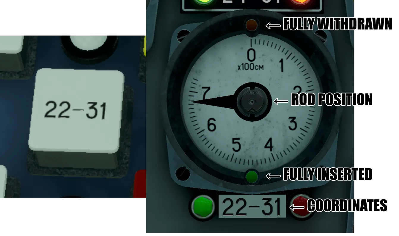Rods